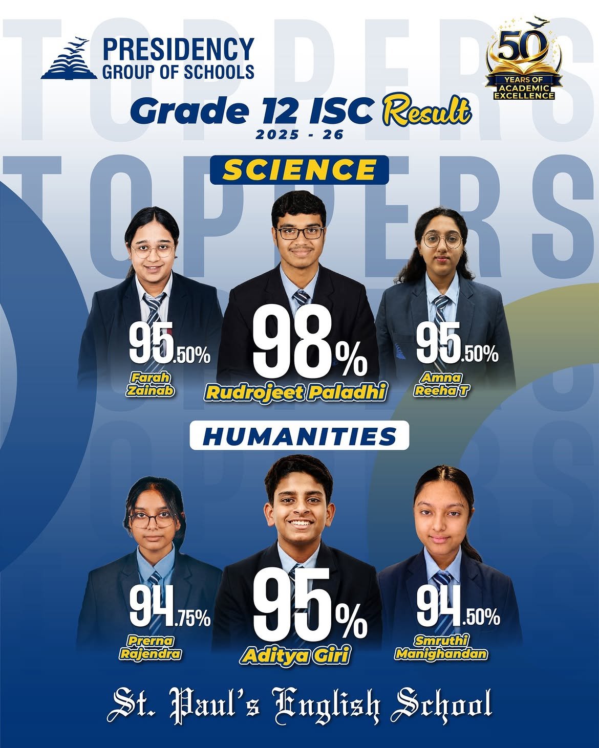 🎓 Celebrating Grade 12 ISC Toppers – Science & Commerce 🌟St. Paul’s English School proudly con